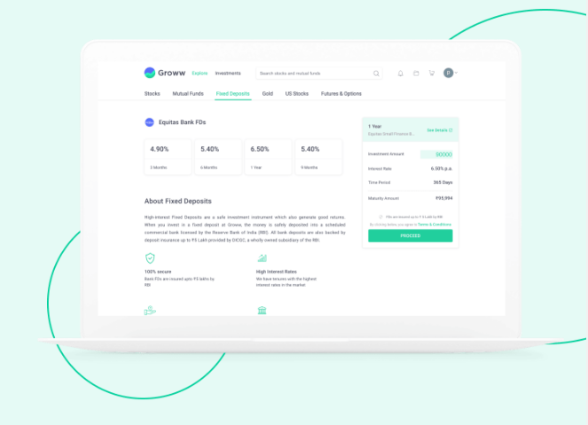 Open Fixed Deposit Account On Groww